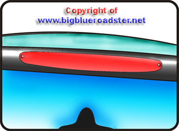 Guida del Sito Web BigBlueRoadster