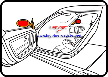 BigBlueRoadster.net - Manual for Retrofitting the Electrical and Heated Wing Mirrors of the Smart Roadster